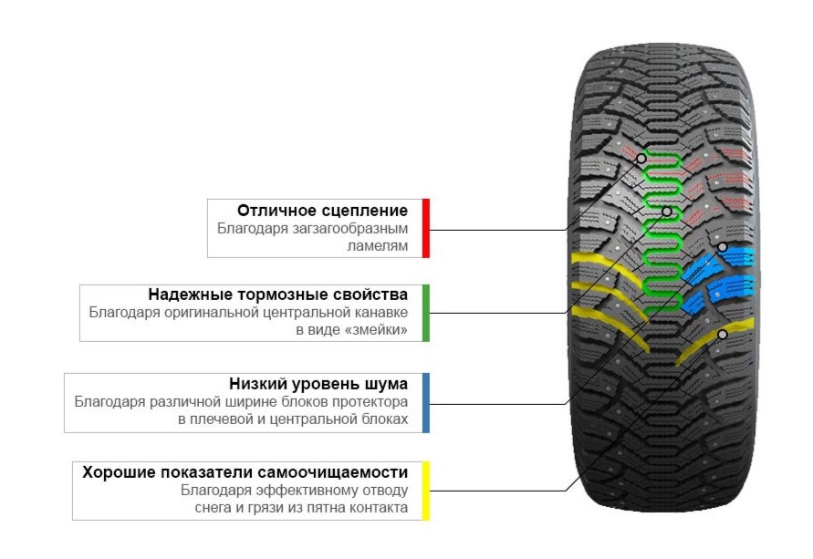Infogra-Nordway.jpg Infogra-Nordway.jpg